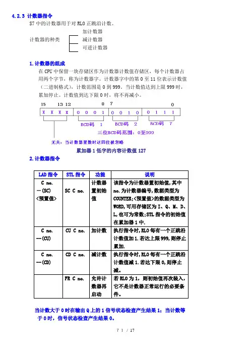 学西门子S7-300 PLC教案