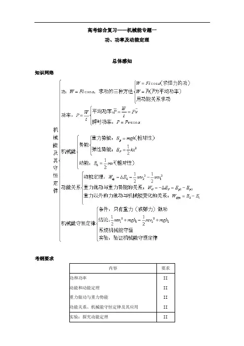 2011届高考第二轮综合专题复习功、功率及动能定理