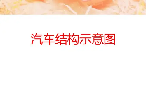汽车结构示意图