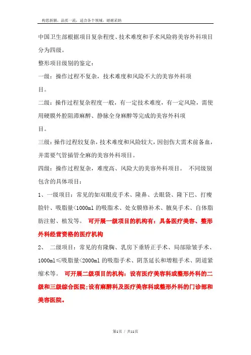 医疗美容项目分级管理目录