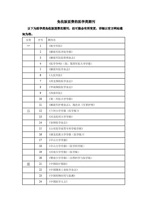 免收版面费的医学类期刊