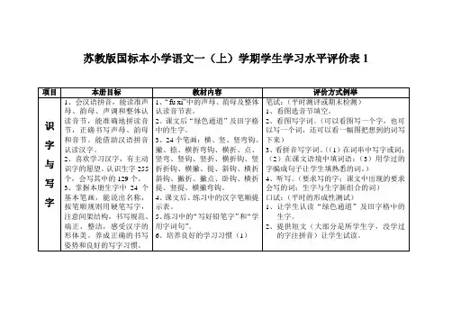 苏教版国标本小学语文一(上)学期学生学习水平评价表1