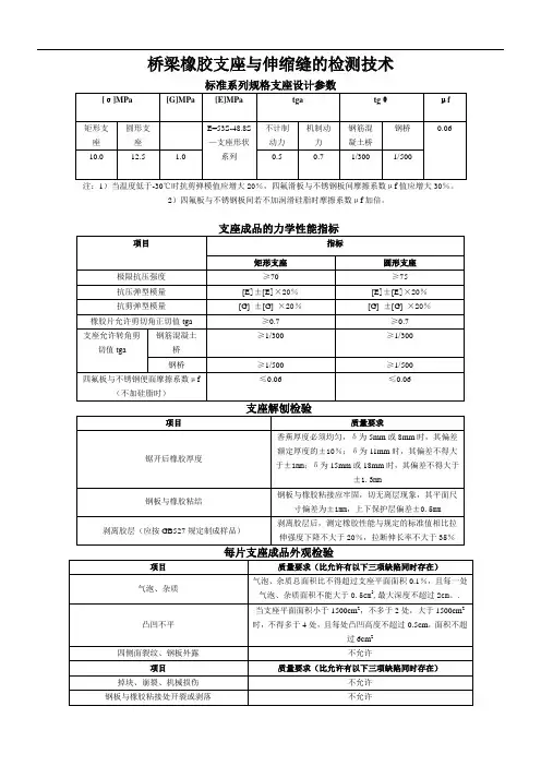 桥梁橡胶支座与伸缩缝的检测技术