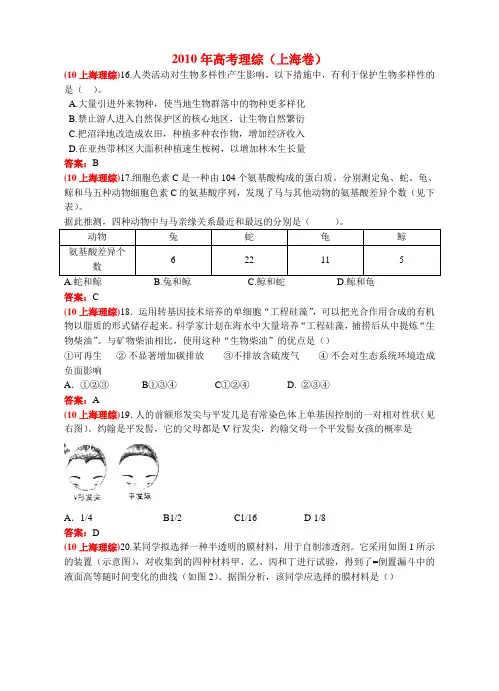 2010年高考理综(上海卷)