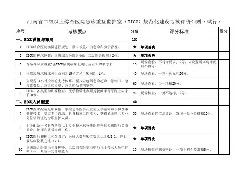 河南省二级以上综合医院急诊重症监护室(EICU)规范化建设考核评价细则(试行)