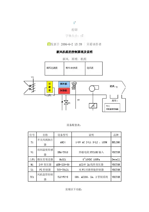 新风机组的控制原理及说明