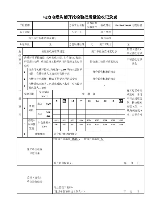 电缆沟沟槽开挖检验批