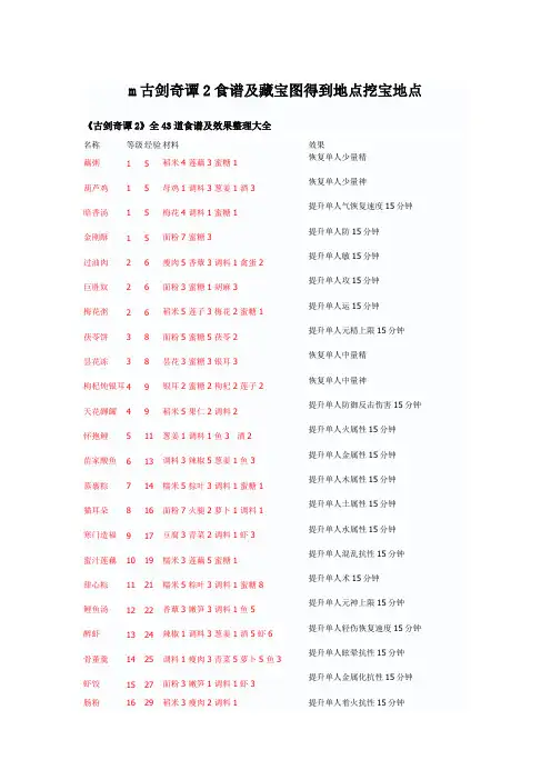 古剑奇谭2食物配方及藏宝图(更正版)