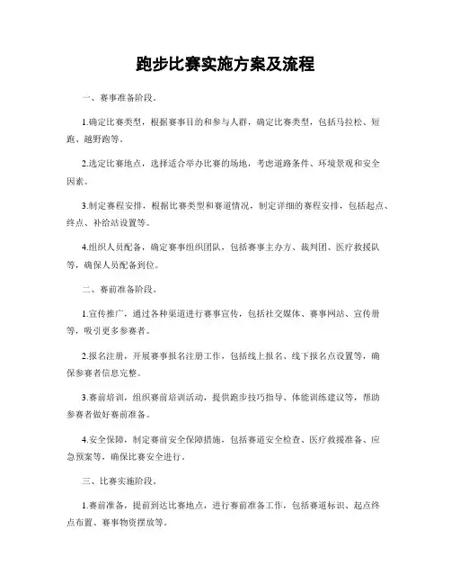 跑步比赛实施方案及流程
