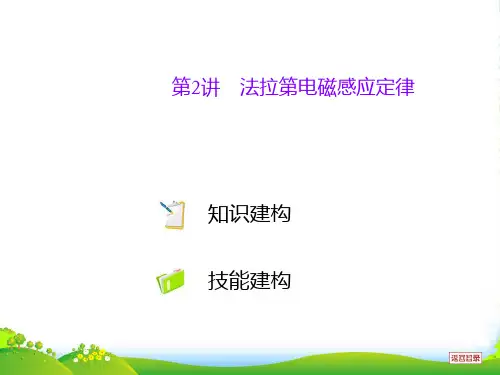 高考物理一轮复习 第9单元电磁感应第2讲 法拉第电磁感应定律课件 新人教