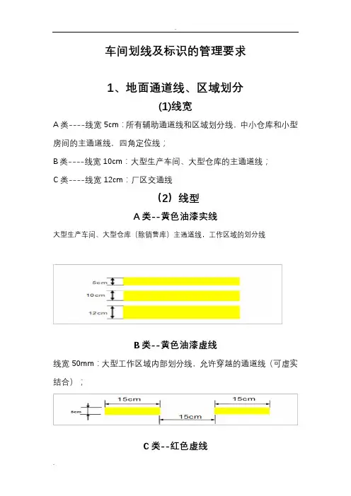 车间划线及标识的管理要求