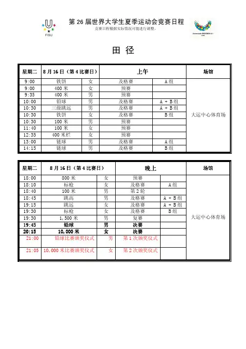 田径 2011第26届世界大运会竞赛日程