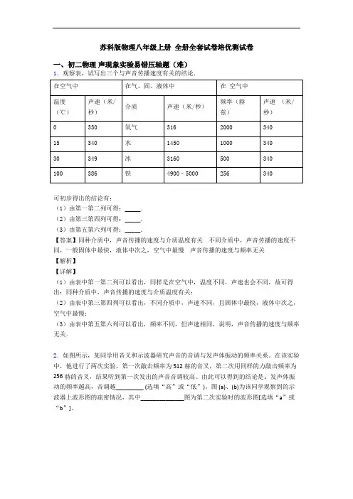 苏科版物理八年级上册 全册全套试卷培优测试卷
