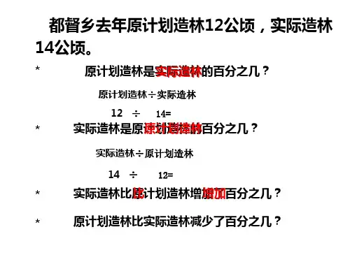 人教版六年级数学上册《“求一个数比另一个数多(或少)百分之几”的实际问题》ppt