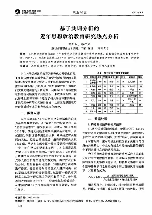 基于共词分析的近年思想政治教育研究热点分析