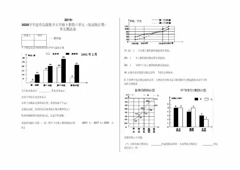 五年级下册数学试题-第六单元《复试统计图》青岛版(含答案)