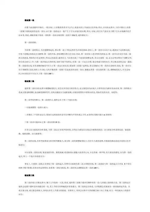 波浪理论五浪精解