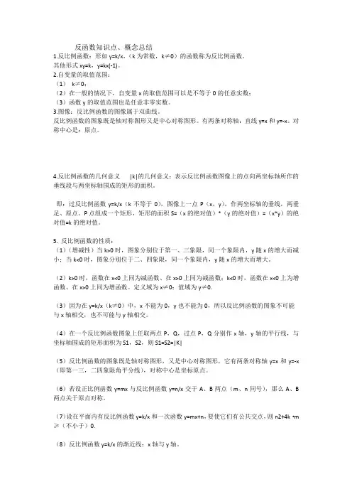 反函数知识点