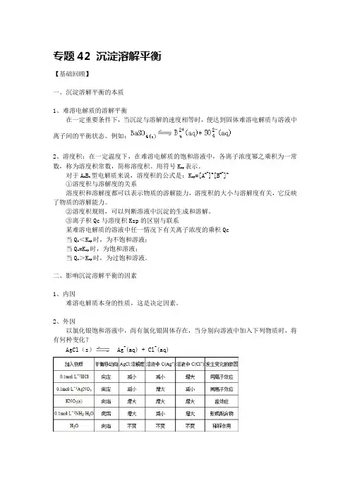 专题42 沉淀溶解平衡汇总