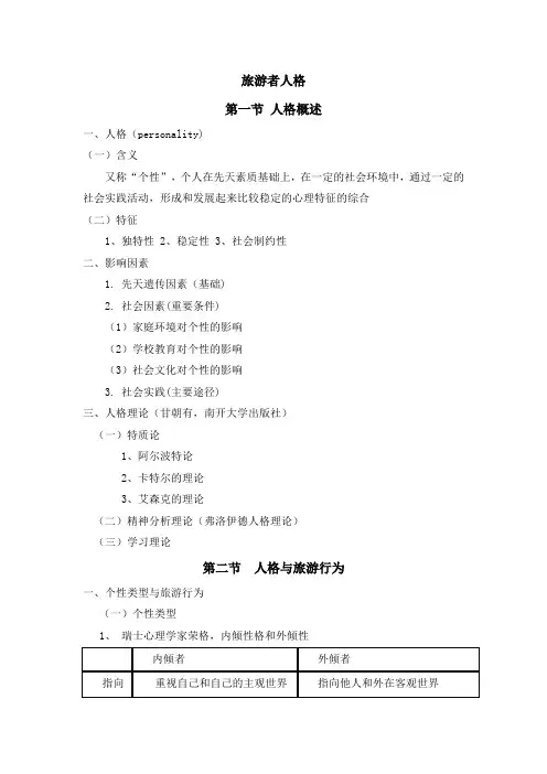 旅游者人格