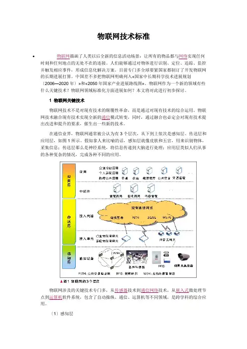 物联网技术标准