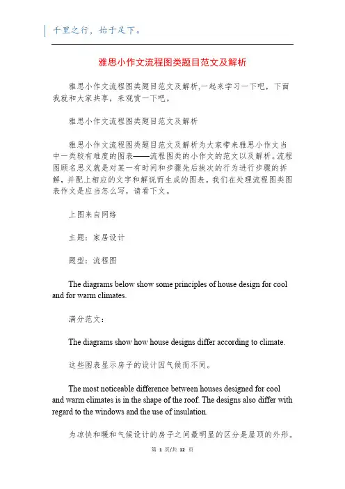 雅思小作文流程图类题目范文及解析