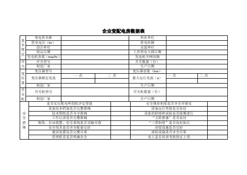 企业配电房数据表