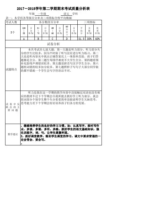 一年级质量分析表