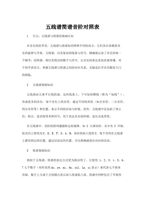 【五线谱】五线谱简谱音阶对照表