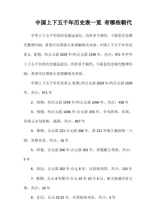 中国上下五千年历史表一览有哪些朝代
