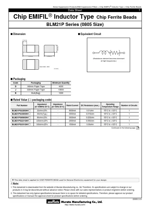 BLM21P系列