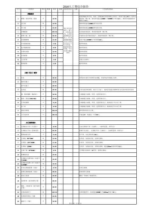 2016酒店装修人工费报价清单1