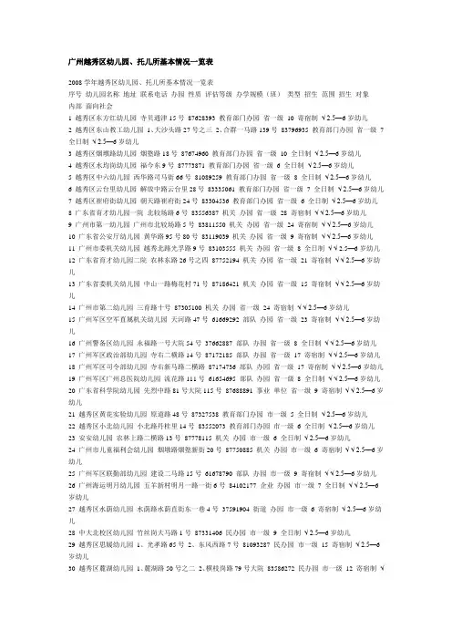广州越秀区幼儿园