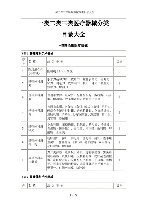 一类二类三类医疗器械分类目录大全