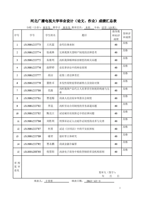 河北广播电视大学毕业设计论文作业成绩汇总表-秦皇岛广播电视