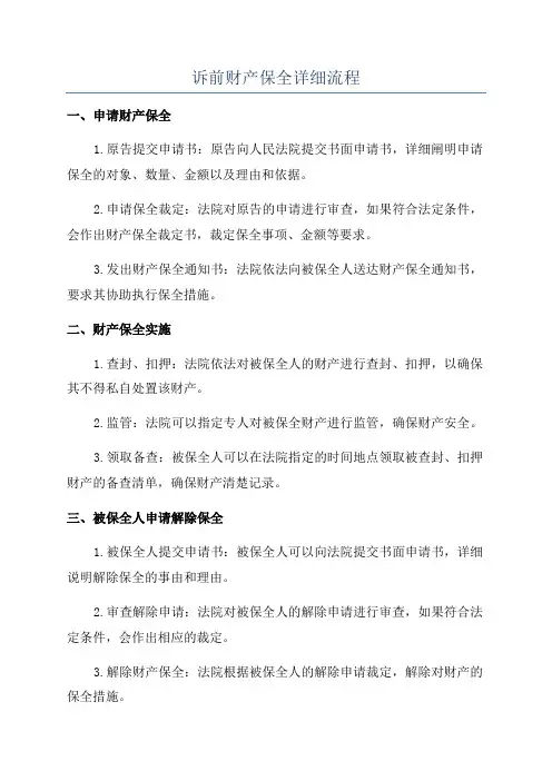 诉前财产保全详细流程