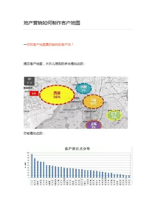 地产营销如何制作客户地图
