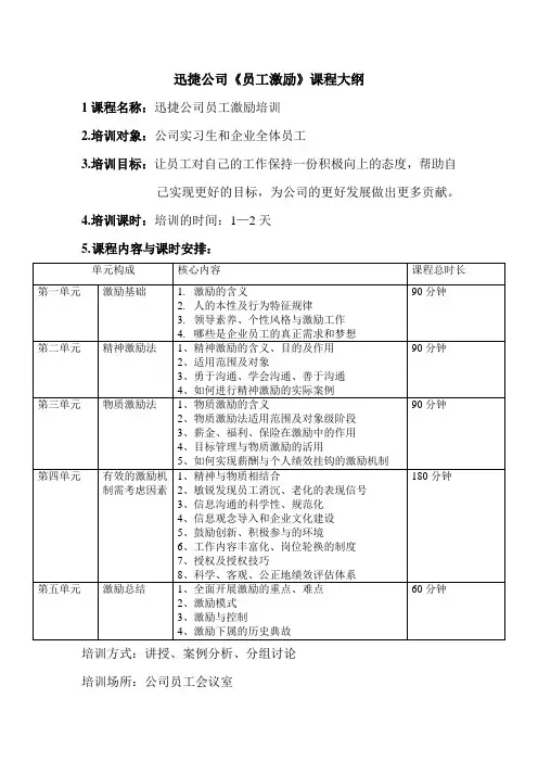 迅捷公司员工激励课程大纲