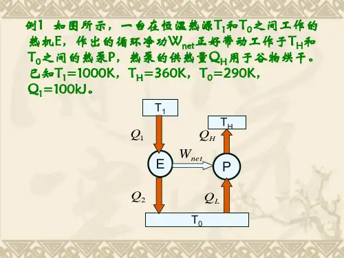 热力学第二定律例题