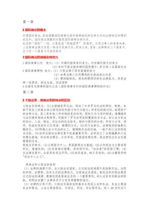国际商法重点总结.