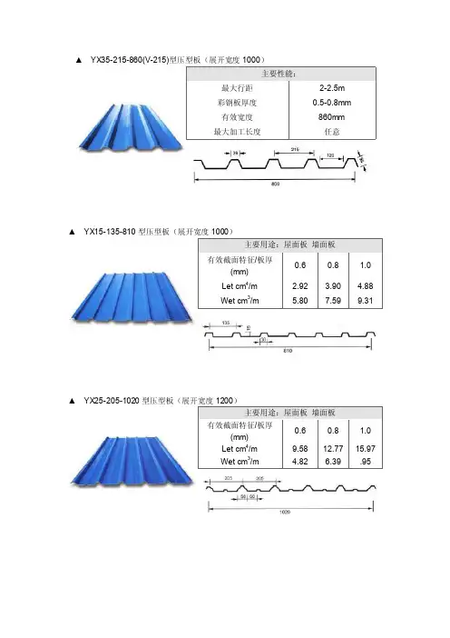 [汇总]压型钢板尺寸规格