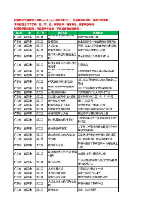 2020新版广东省韶关市浈江区火锅店工商企业公司商家名录名单联系电话号码地址大全60家