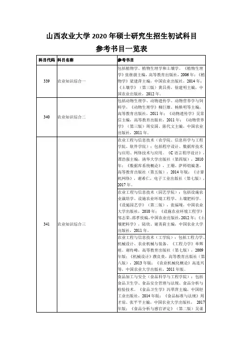 山西农业大学2020年硕士研究生招生初试科目参考书目一览表