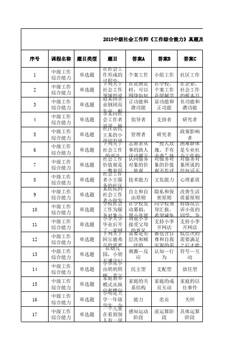 2010中级社会工作师《工作综合能力》真题及答案解析