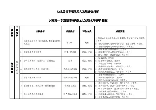 幼儿园语言领域幼儿发展水平评价指标 (分小班、中班、大班)