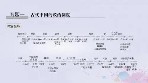2019高考历史总复习 专题一 古代中国的政治制度 第1讲 中国早期政治制度的特点及走向“大一统”的秦汉政治