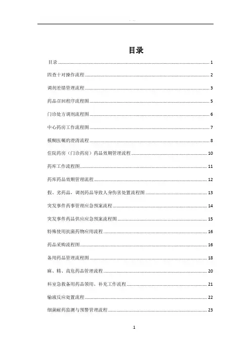 药剂科流程图(全)