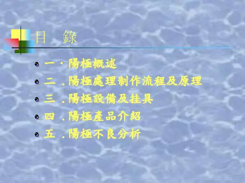 阳极氧化表面处理工艺介绍