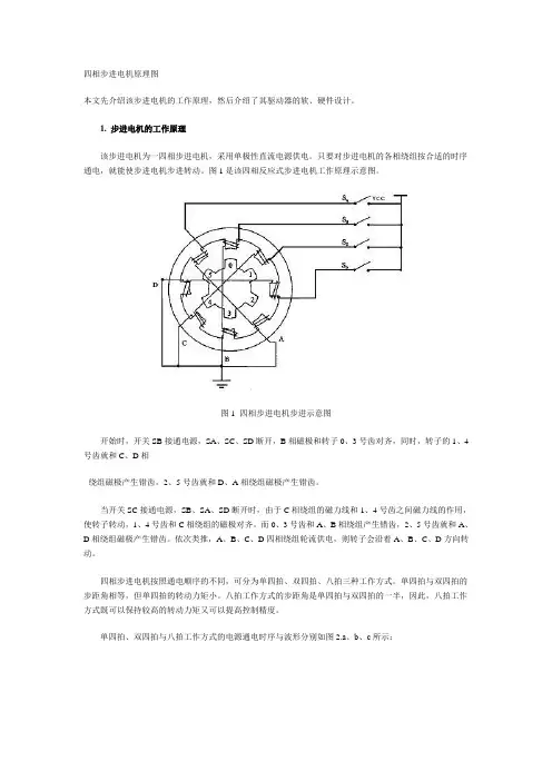 四相步进电机原理图