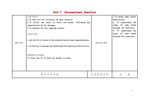 八年级英语下册Unit7InternationalcharitiesReading2教案(新版)牛津版